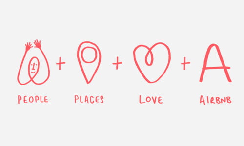 airbnb-logo-meaning